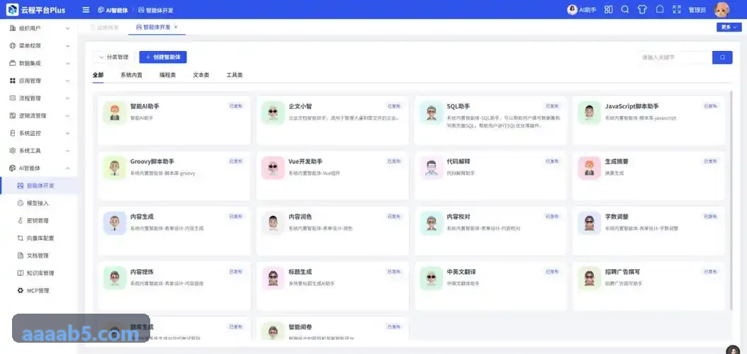 J9官网全景数据大屏与资产看板